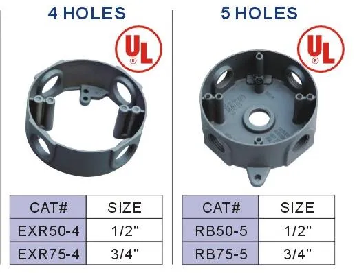 תיבות סיומת עגולה משקע עמיד